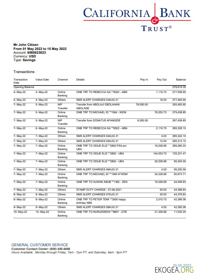 Déclaration du California Bank Trust aux États Unis